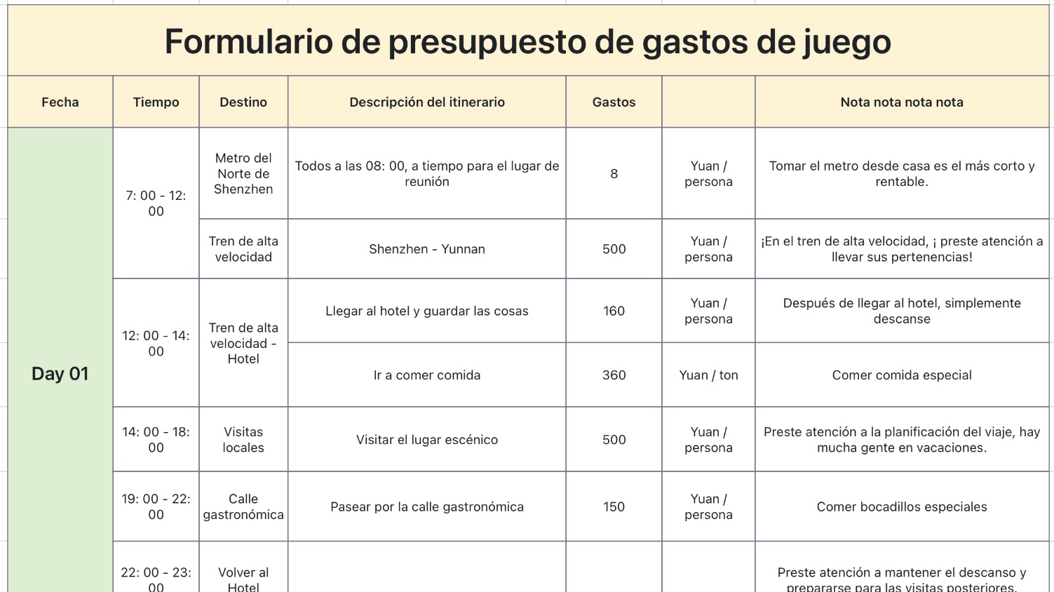 Formulario de presupuesto de gastos de juego